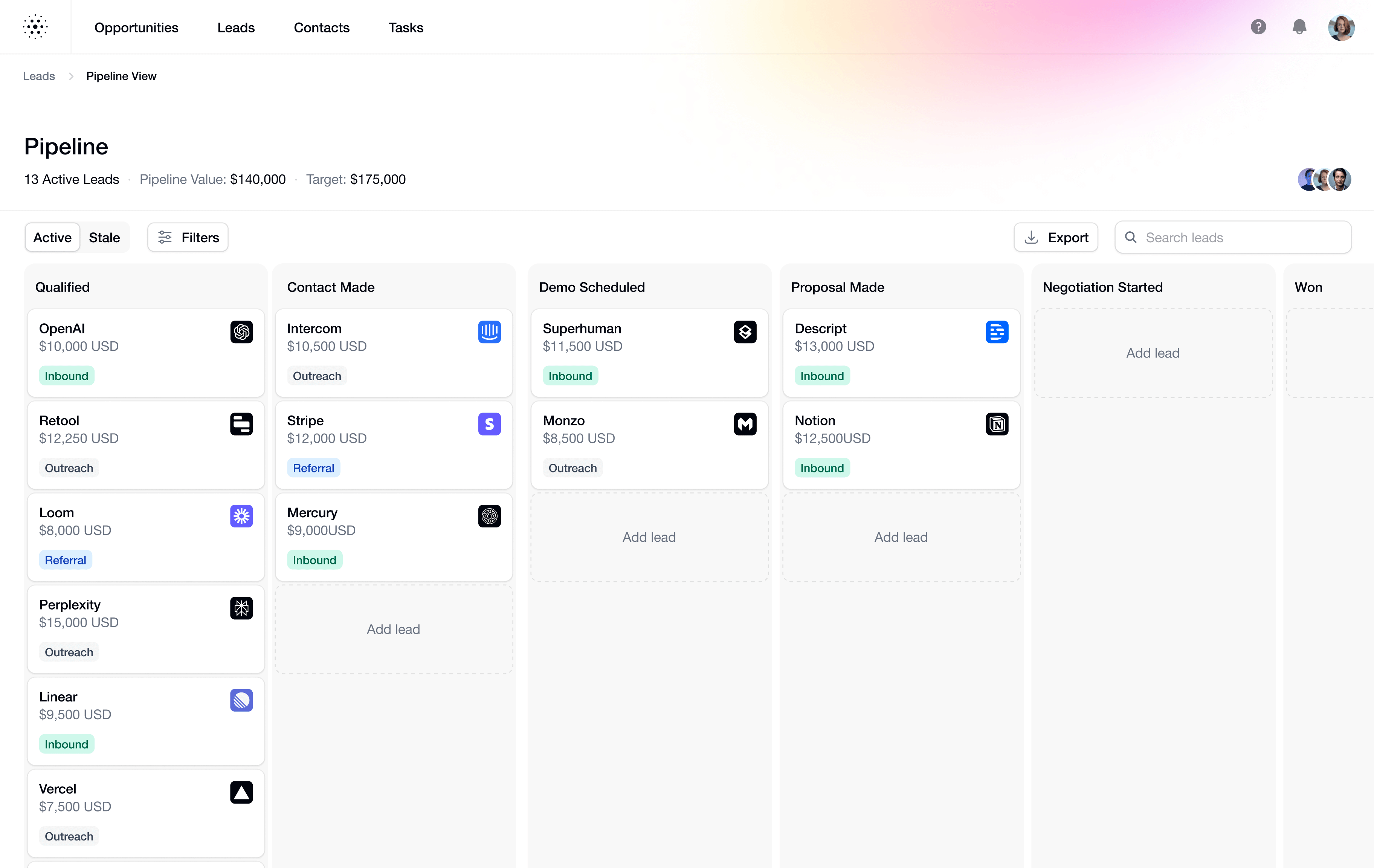 Digital transformation dashboard