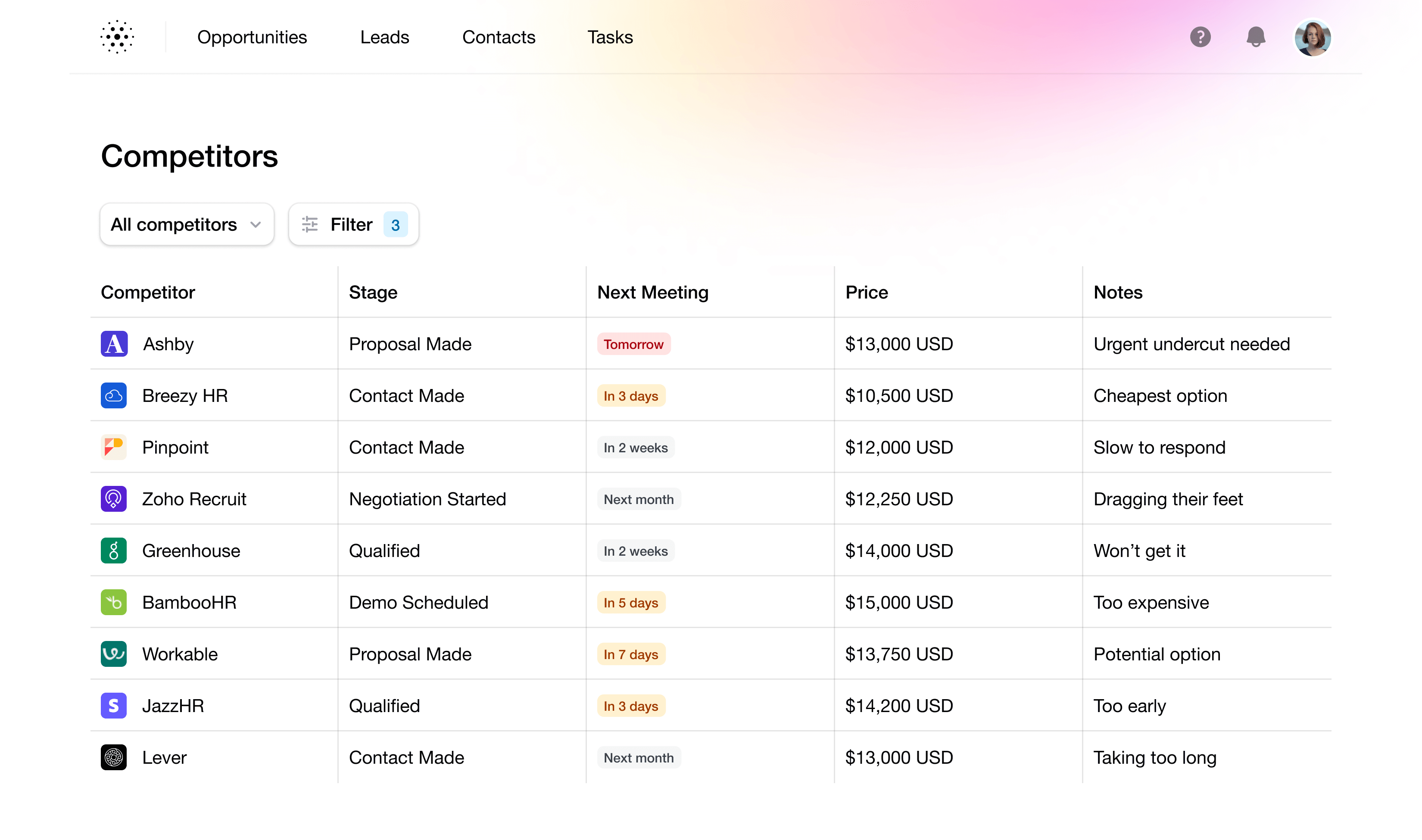 Competitor Analysis Tool